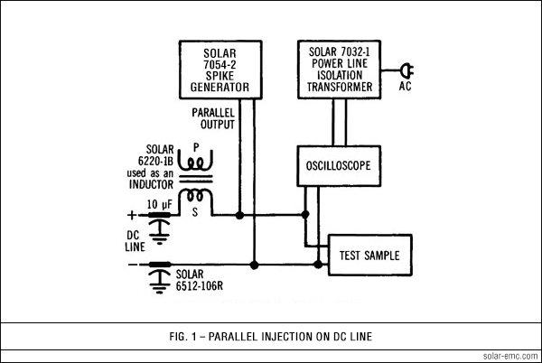 7054-1 FIG 1