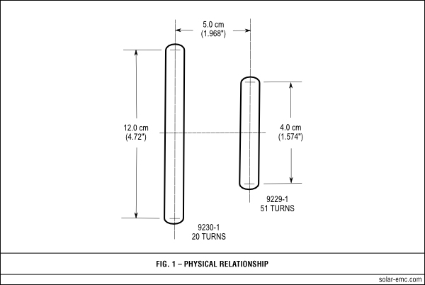 Solar Type 9230 fig 1