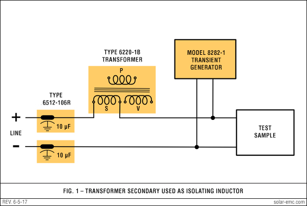 Solar Type 6220-1B Fig 1