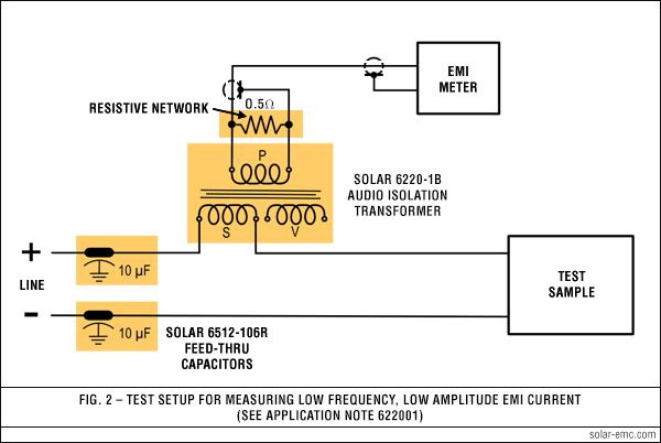 Solar Type 6220-1B Fig 2