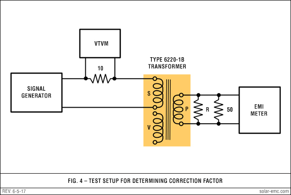 Solar Type 6220-1B Fig 4