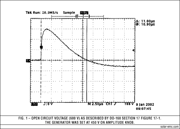 Solar Type 2201-1 fig-1