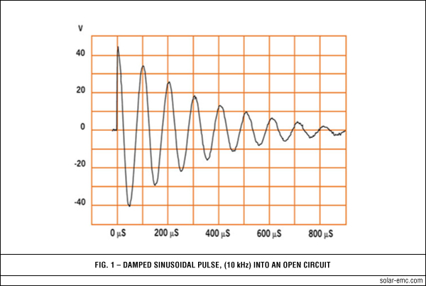 9354-1 fig1