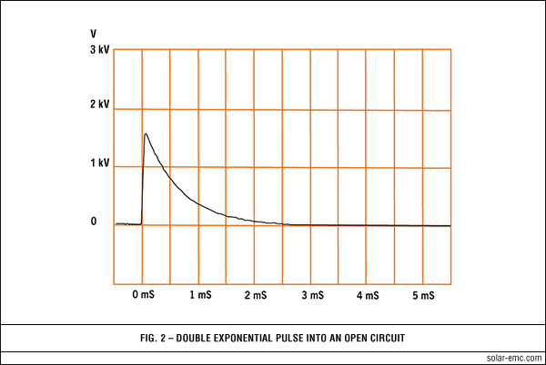 9354-1 fig2