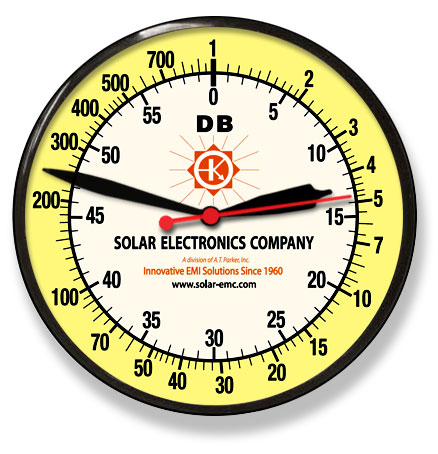 solar clock